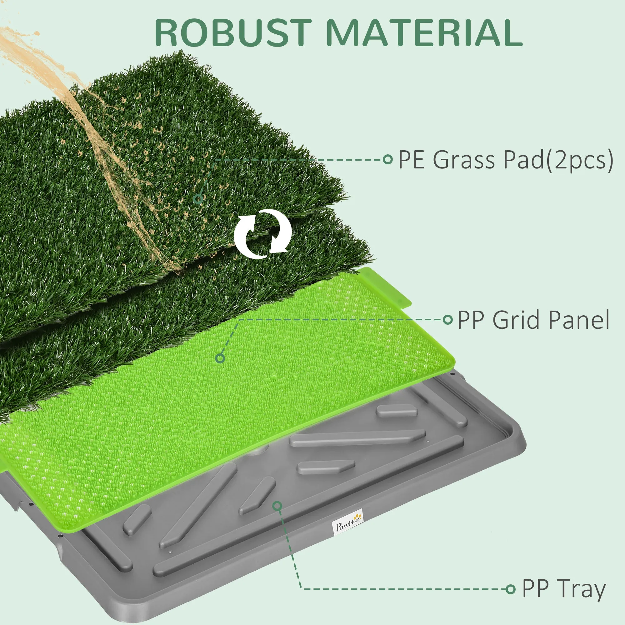 Dog Toilet with 2 Packs Artificial Grass Pads, 67 x 41cm, Green