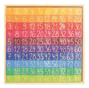 Grimm's Counting With Colours